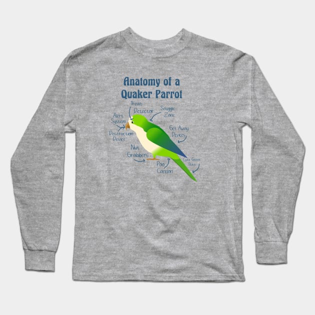 Anatomy of Quaker Parrot Monk Parakeet Long Sleeve T-Shirt by Einstein Parrot